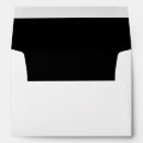 Search for inside envelopes Black