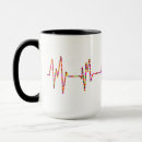 Search for monitor mugs Ekg