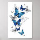 Recherche de vibrant color posters Blue