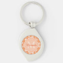 Search for orange daisy keychains Cute