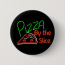 Recherche de pizza geschenke Chef