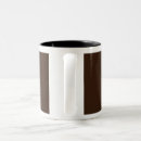 Recherche de moléculaire tasses Café