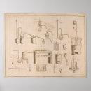 Search for furnace posters School