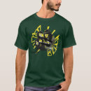 Recherche de musicmerch tshirts Merchbooth