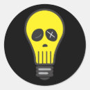 Recherche de horror autocollants Crâne