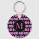 Search for four leaf clover keychains Good luck