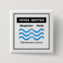 Search for matters buttons Resist