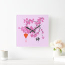 Recherche de harmonie horloges Chinois