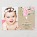 Recherche de rustic baptême invitations Rustique