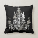 Recherche de lustre coussins Rétro