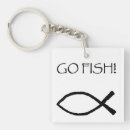 Search for christian fish symbol keychains Christianity