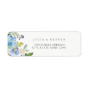 Search for natural return address labels Botanical