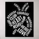 Search for defect posters Chd warrior