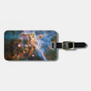 Recherche de système solaire accessoires Espace