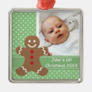 Search for green man ornaments Cute