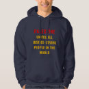 Recherche de activisme Palestine