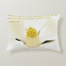 Recherche de inspirational coussins Blanc