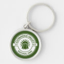 Search for akron keychains Cleveland