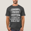 Search for christmas bowling tshirts Church