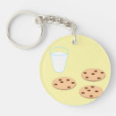 Search for milk and cookies keychains Cute