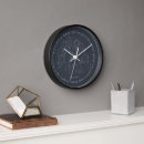 Search for jewish clocks Bat mitzvah