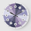 Search for learning to tell time clocks Numbers