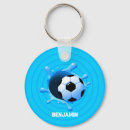 Recherche de football keychains Porte clé de football