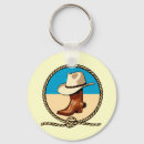 Search for cowboy hat keychains Texas