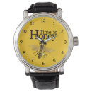 Recherche de miel montres Insecte