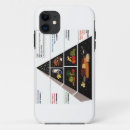 Search for diet electronics Nutrition