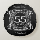 Search for emerald wedding anniversary gifts 55 years