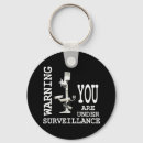 Search for surveillance keychains Security