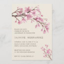 Recherche de jolie aquarelle invitations Printemps