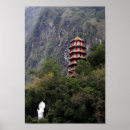 Search for buddha blessing posters Buddhist