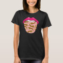 Search for big lips tshirts Animal
