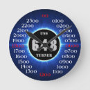 Recherche de destroy horloges World