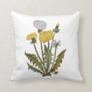 Search for embroidered pillows Needlepoint