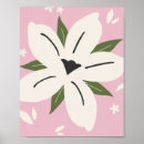 Search for tropical plants posters Trendy