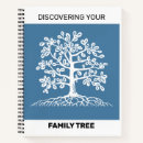 Search for ancestry notebooks Tree
