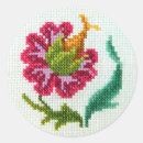 Search for embroidered stickers Flower