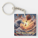 Search for imaginative keychains Surreal
