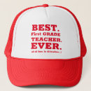 Search for first grade hats Teacher