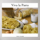 Recherche de spaghetti posters Italien