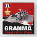 Search for che guevara posters Socialism