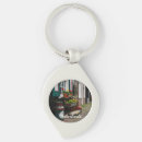 Search for clogging accessories Netherlands