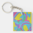 Search for sharp keychains Geometric