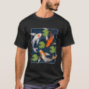 Recherche de poissons à vendre Variétés de poissons koi