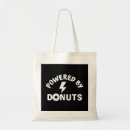 Recherche de gourmet sacs Nourriture