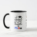Search for doctor quote mugs Graduate