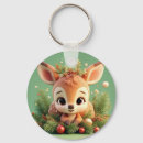 Search for cartoon deer keychains Cute